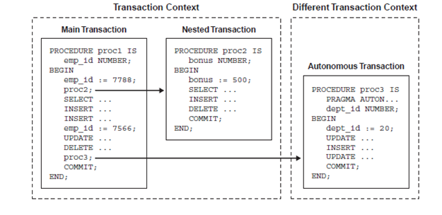 1148_transaction context.png